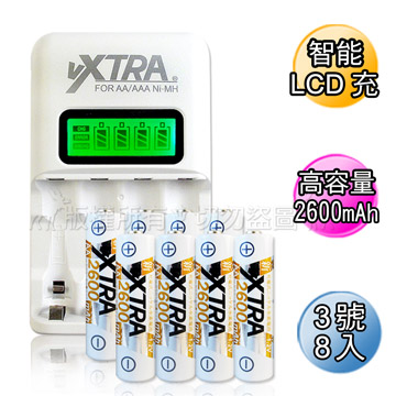 VXTRA飛創 LCD 2.4A急速充電器+VXTRA 3號2600mAh充電電池(8顆入)