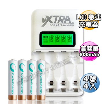 VXTRA飛創 LCD 2.4A急速充電器+SONY低自放4號800mAh充電電池(4顆入)