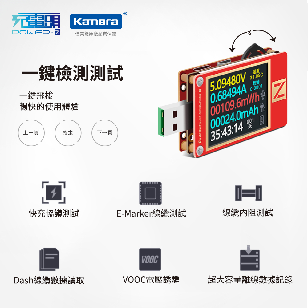 Jual (kamera)powerz Usb Pd High Precision Tester Kt002 Di Seller