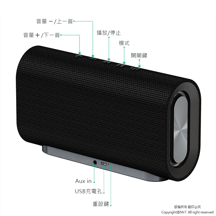 Jual Aukey Aukey Sk M30 Eclipse Bluetooth Speaker Red Terbaru Oktober 2021 Harga Murah Kualitas Terjamin Blibli