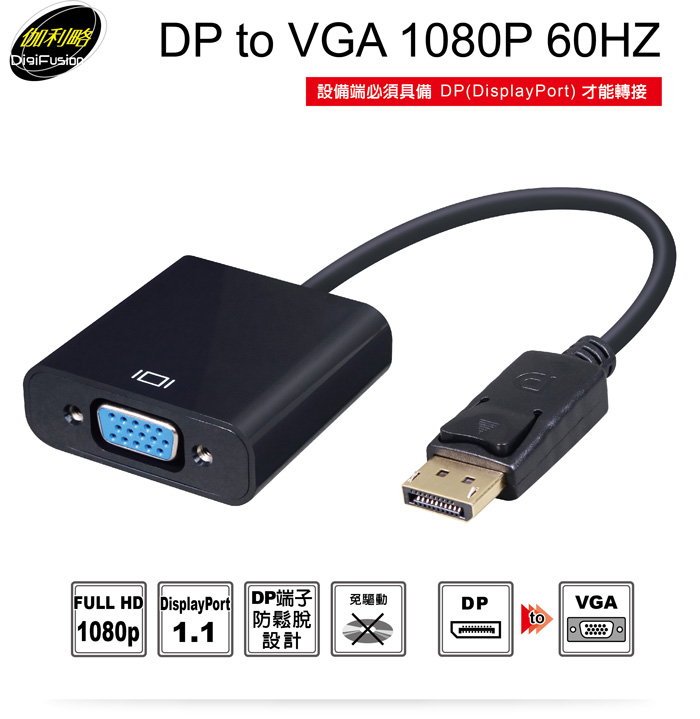 vga 1080p 60hz