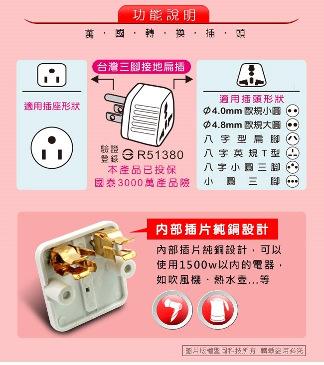 Jual (ndr.av)N Dr.AV Shenggang Technology UTA85 2 into 3P Taiwan