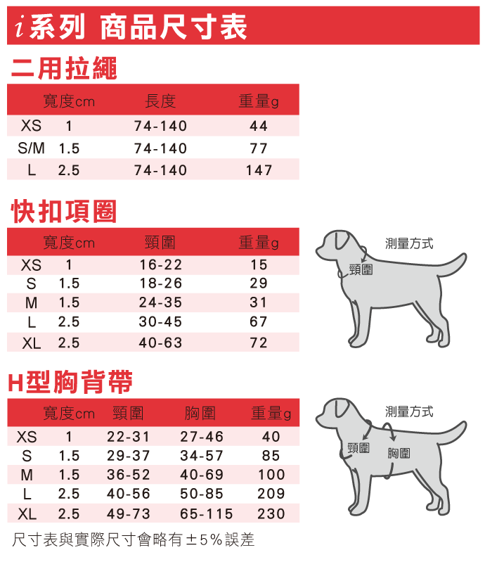 Ppark 二用拉繩m 中型犬 Pchome商店街 台灣no 1 網路開店平台