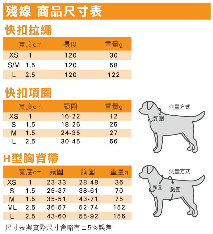 Ppark 殘線 H胸帶xs 小型犬 Pchome商店街 台灣no 1 網路開店平台