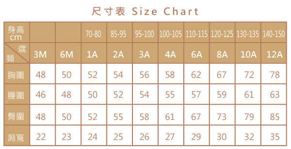 公共物品的特征_公共物品的收入弹性(3)