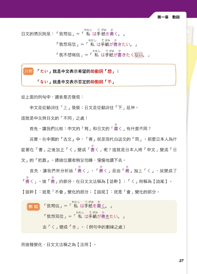 Pchome Online 商店街 Pchome 24h購物 太神奇了mega日語輕鬆學 附mp3