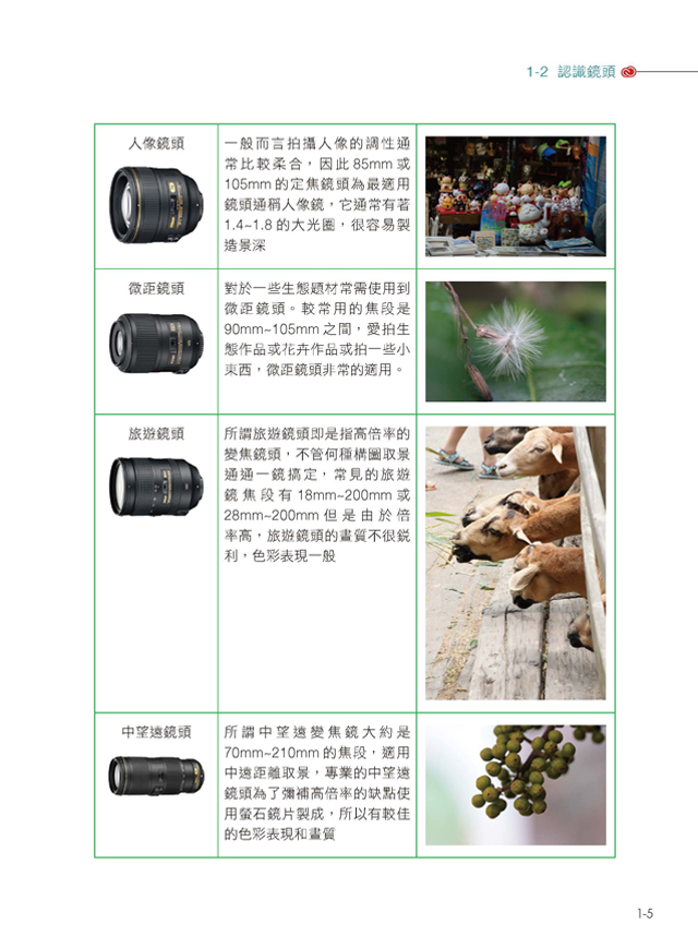 Adobe Lightroom Cc 從攝影到編修 調色 潤色 風格 三位一體 Pchome商店街 台灣no 1 網路開店平台