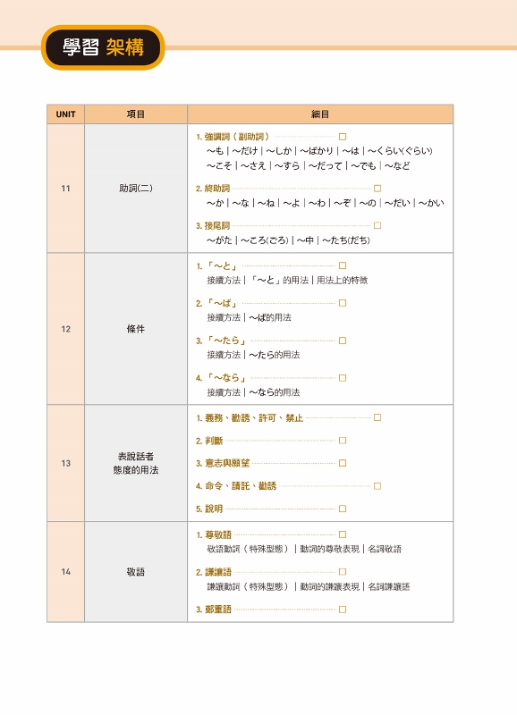 我的第一本專門日語文法書 Pchome商店街 台灣no 1 網路開店平台