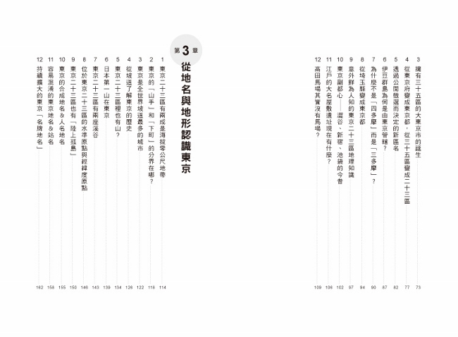 東京地理地名事典 探索地圖上不為人知的東京歷史 Pchome商店街 台灣no 1 網路開店平台