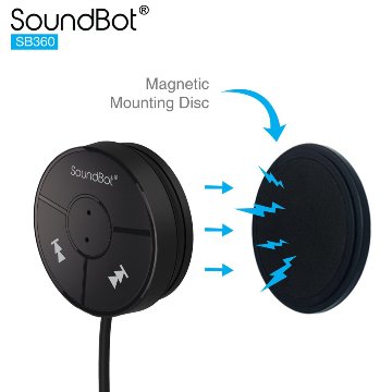 「SoundBot SB360」的圖片搜尋結果