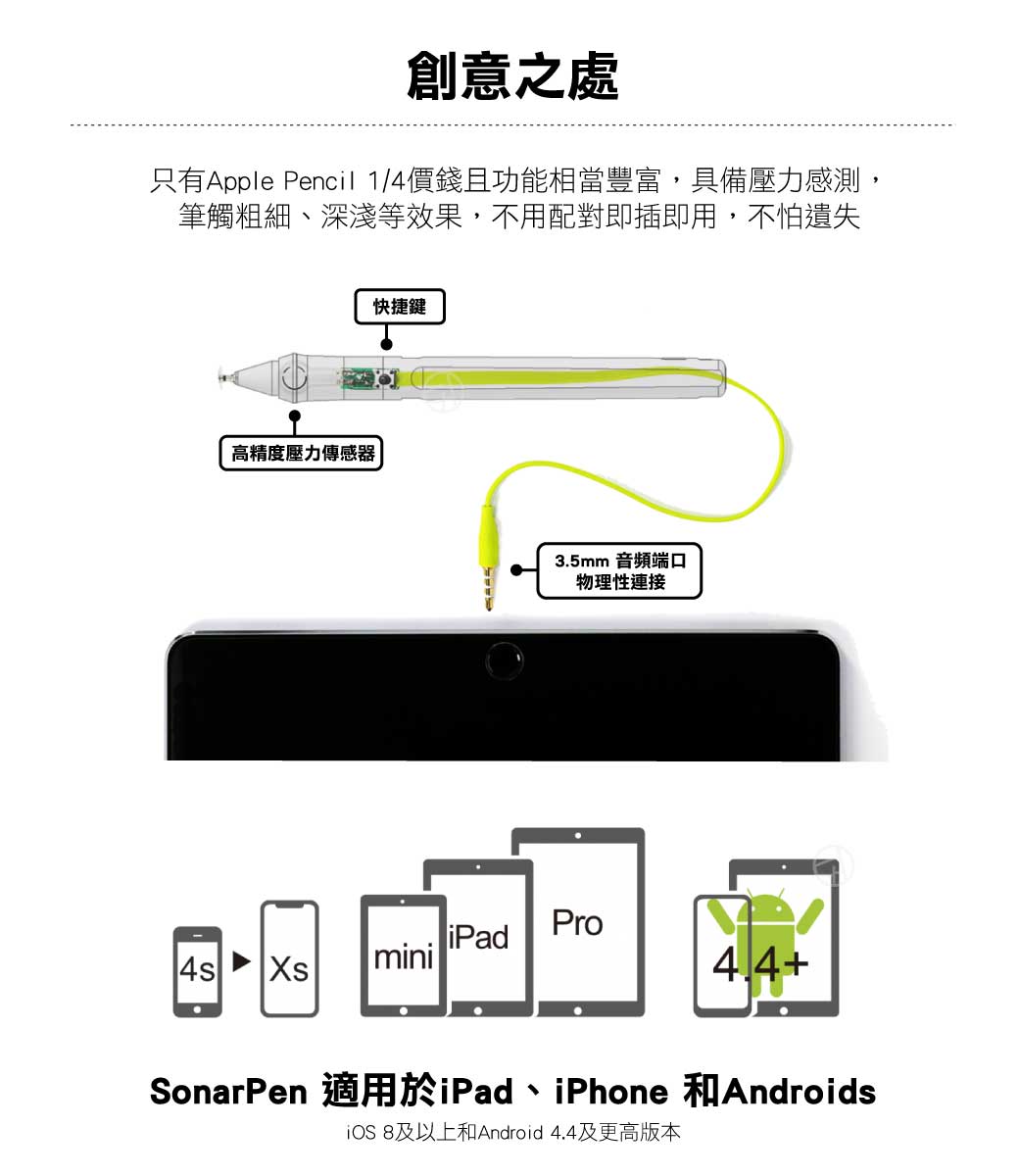 Jual (SonarPen)SonarPen (light blue) unplugged wisdom pressure pen di  Seller PChomeSEA - Taipei