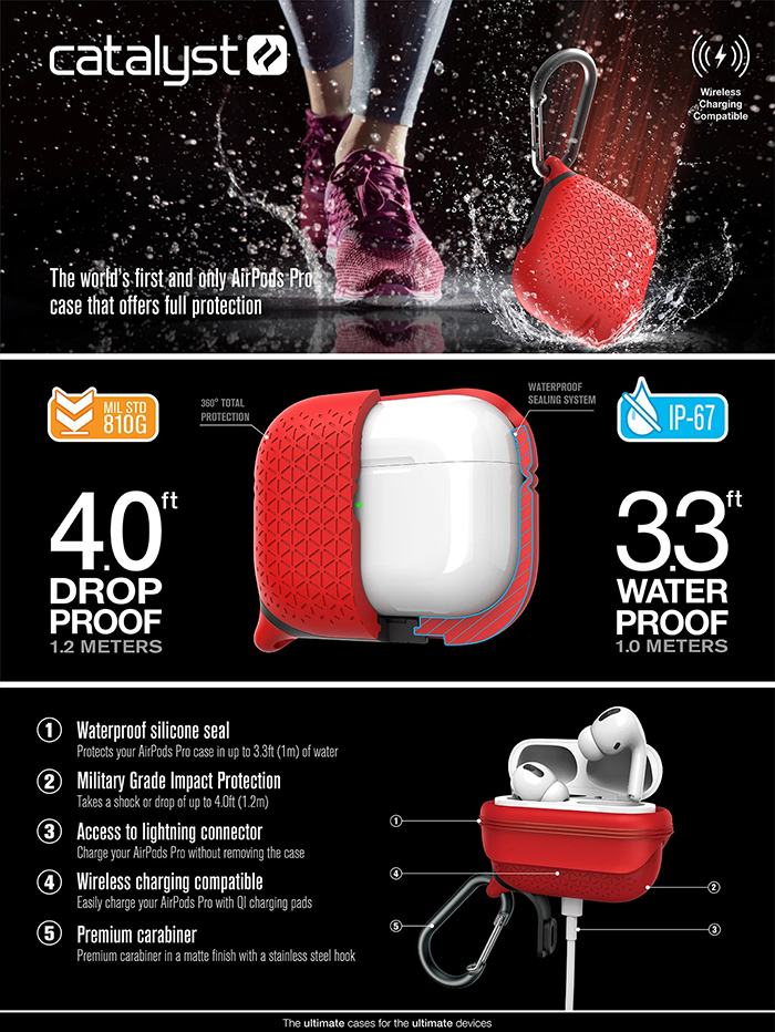 Promo Catalyst Apple AirPods Pro Grid 