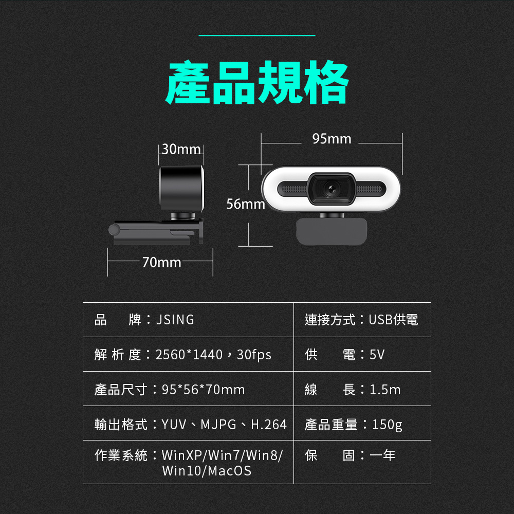 產品規格70mm95mm品牌:JSING連接方式:USB供電解析度:2560*1440,30fps供 電:5V產品尺寸:95*56*70mm線長:1.5m輸出格式:YUV、MJPG、H.264產品重量:150g作業系統:WinXP/Win7/Win8/Win10/MacOS保固:一年