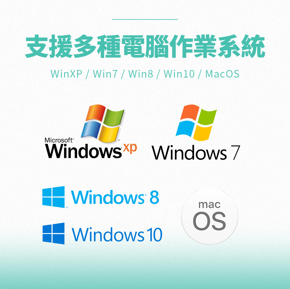 支援多種電腦作業系統WinXP / Win7/Win8/Win10/ MacMicrosoftWindows  Windows 7Windows 8macOSWindows 10