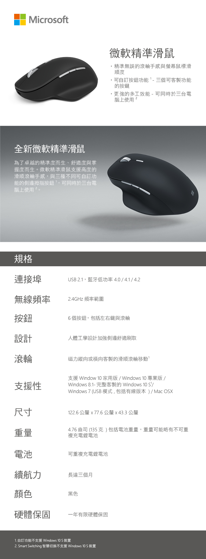 微軟精準滑鼠 Pchome 24h購物