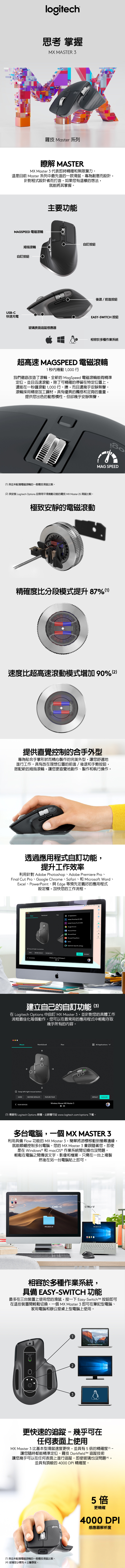 羅技Logitech MX Master 3 無線滑鼠(Mac專用) | 法雅客網路商店