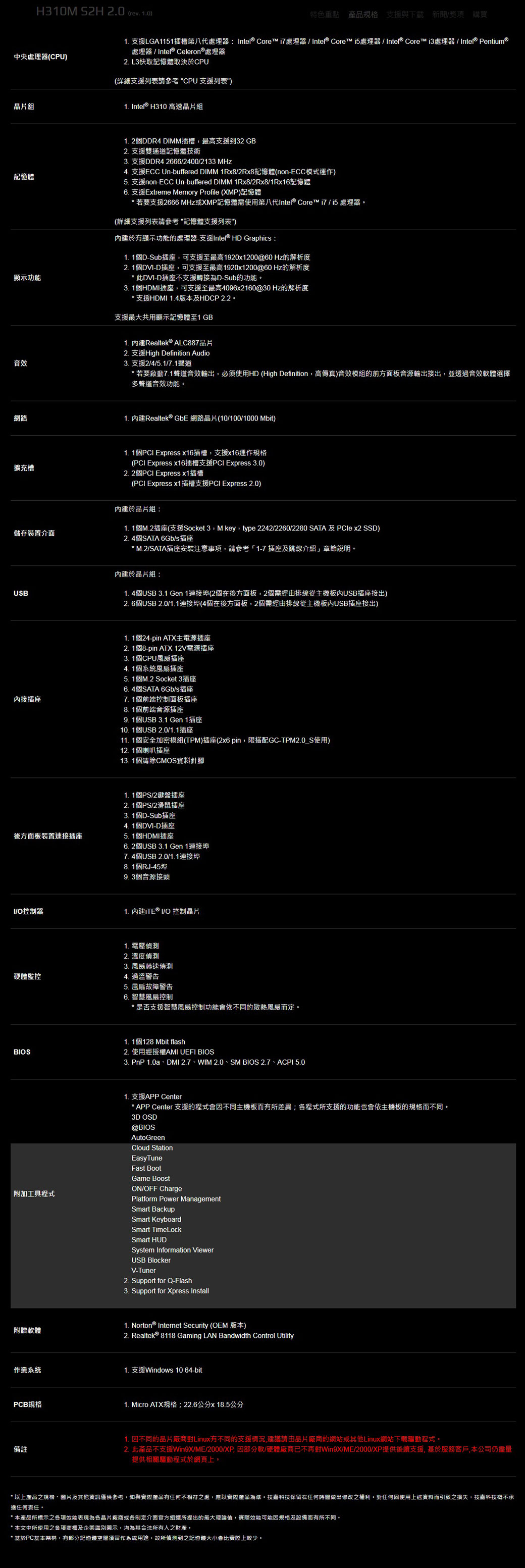 技嘉h310m S2h 2 0 主機板 Pchome 24h購物