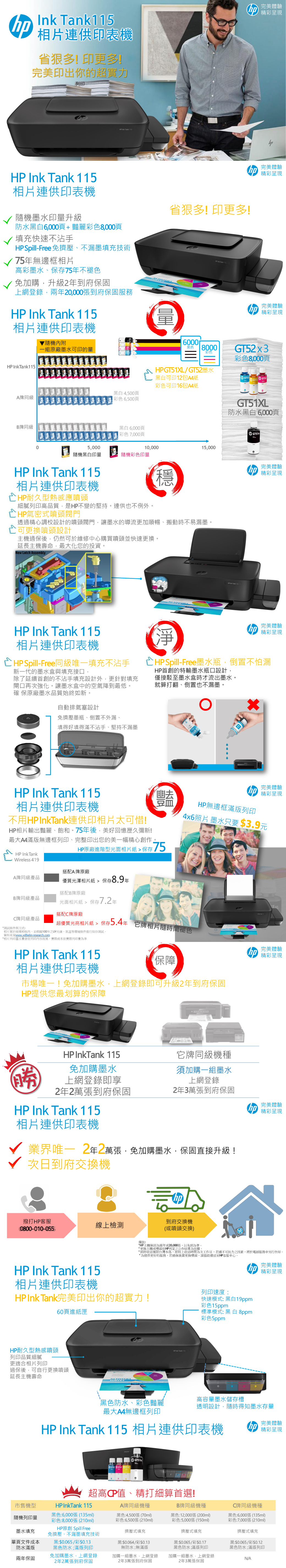 【采采3C+含稅】HP InkTank 115 / IT 115 相片連供 噴墨印表機(無影印)