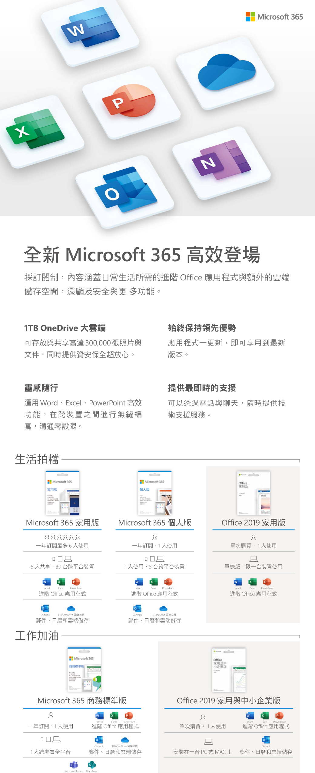 PNMicrosoft 365全新 Microsoft 365 高效登場採訂閱制內容涵蓋日常生活所需的進階 Office 應用程式與額外的儲存,還顧安全與更多功能。 OneDrive 大始終保持領先優勢可存放與共享高達300,000張照片與文件,同時提供資安保全超放心。應用程式一更新,即可享用到最新本。靈感隨行運用 ord、、 高效功能,在跨裝置之間進行無縫編寫,溝通零設限。生活拍檔提供最即時的支援可以透過與聊天,隨時提供技術支援服務。 Microsoft 365  Microsoft 365個人版Office家用版Microsoft 365 家用版Microsoft 365 個人版一年訂閱最多6人使用一年訂閱,1人使用Office 2019 家用版單次購買,1人使用6人共享,30 台跨平台裝置1人使用,5台跨平台裝置單機版,限一台裝置使用Excel PowerPointWordExcel PowerPoint進階 Office 應用程式進階 Office 應用程式1TB OneDrive 雲端空間Outlook OneDrive 端空間郵件、日曆和雲端儲存郵件、日曆和雲端儲存工作加油電話 Microsoft 365商務標準版Microsoft 365 商務標準版Office家用及小企業版WordExcel PowerPoint進階 Office 應用程式Office 2019 家用與中小企業版WWWordExcelPowerPoint一年訂閱,1人使用進階 Office 應用程式單次購買,1人使用進階 Office 應用程式Outlook  OneDrive 雲端空間Outlook1人跨裝置全平台郵件、日曆和雲端儲存安裝在一台  或MAC上郵件、日曆和雲端儲存Microsoft Teams