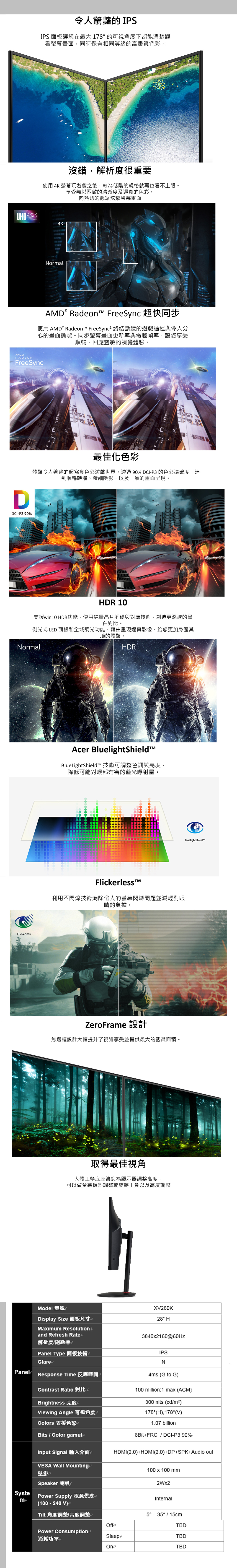 UHD 4K2K384X2160令人驚豔的 IPSIPS 面板讓您在最大 178°的可視角度下都能清楚觀看畫面同時保有相同等級的高畫質色彩沒錯解析度很重要使用 4K 螢幕玩遊戲之後,較為低階的規格就再也看不上眼享受無以匹敵的清晰度及逼真的色彩。4KNormal向熱切的觀眾炫耀螢幕畫面® Radeon FreeSync 超快同步使用 AD Radeon FreeSync1 終結斷續的遊戲過程與令人分心的畫面撕裂。同步螢幕畫面更新率與電腦幀率,讓您享受順暢、回應靈敏的視覺體驗。AMDRADENFreeSyncDDCIP390%最佳化色彩體驗令人著迷的超寫實色彩遊戲世界。透過90% DCI-P3 的色彩準確度,達到順暢轉場、精細陰影,以及一致的畫面呈現。HDR 10支援win10 HDR功能,使用純量晶片解碼與對應技術,創造更深邃的黑白對比。側光式 LED 面板和全域調光功能,藉由重現逼真影像,給您更加身歷其境的體驗。NormalFlickerlessOHDRAcer BluelightShieldBlueLightShield 技術可調整色調與,降低可能對眼部有害的藍光曝射量。Flickerless™M利用不閃爍技術消除惱人的螢幕閃爍問題並減輕對眼睛的負擔。ZeroFrame 設計無邊框設計大幅提升了視覺享受並提供最大的觀賞面積。取得最佳視角人體工學底座讓您為顯示器調整高度,可以做螢幕傾斜調整或旋轉正負以及高度調整Model  Display Size 面板尺寸 X280K28 HMaximum Resolution and Refresh Rate解析度/刷新率 Panel Type 面板技術3840x2160@60HzBluelightShield™PanelSystemeGlareResponse Time 反應時間 Contrast Ratio 對比  Brightness 亮度Viewing Angle 可視角度Colors 支援色彩Bits / Color gamuteInput Signal 輸入介面VESA Wall Mounting壁掛。Speaker 喇叭Power Supply 電源供應 100 - 2400 VTilt 角度調整/高度調整Power Consumption消耗 (OffeIPSN4ms (G to G)100 million:1 max (ACM)300 nits (cd/m2)178°(H),178°(V)1.07 billion8BitFRC/DCI-P390%HDMI(2.0)+HDMI(2.0)+DP+SPK+Audio outSleep+One100x100mm2Wx2Internal-5°- 35°/ 15cmTBDTBDTBD