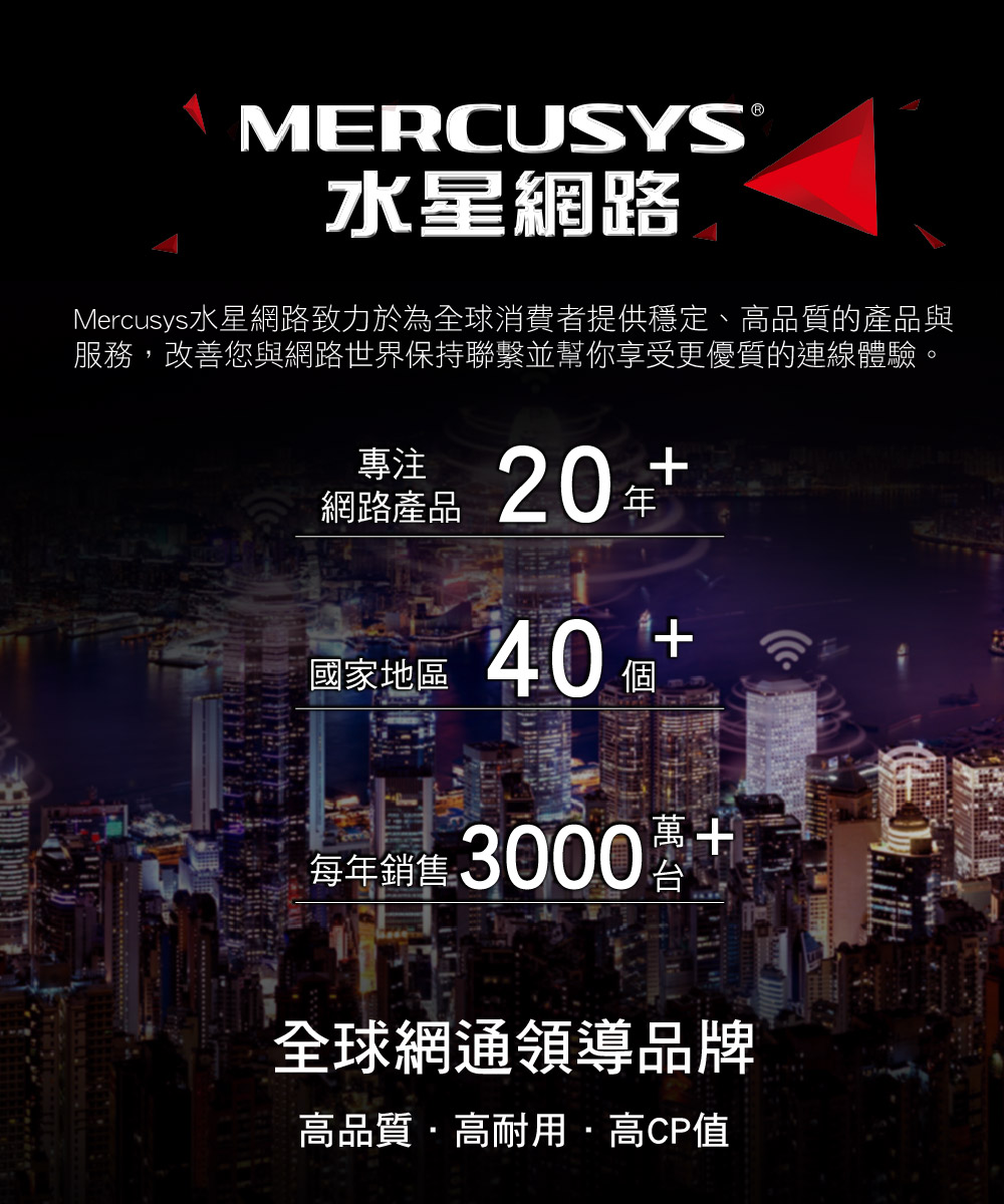 MERCUSYS®水星網路Mercusys水星網路致力於為全球消費者提供穩定、高品質的產品與服務,改善您與網路世界保持聯繫並幫你享受更優質的連線體驗。 網路產品國家地區 40 +每年銷售:3000萬全球網通領導品牌高品質高耐用高CP值