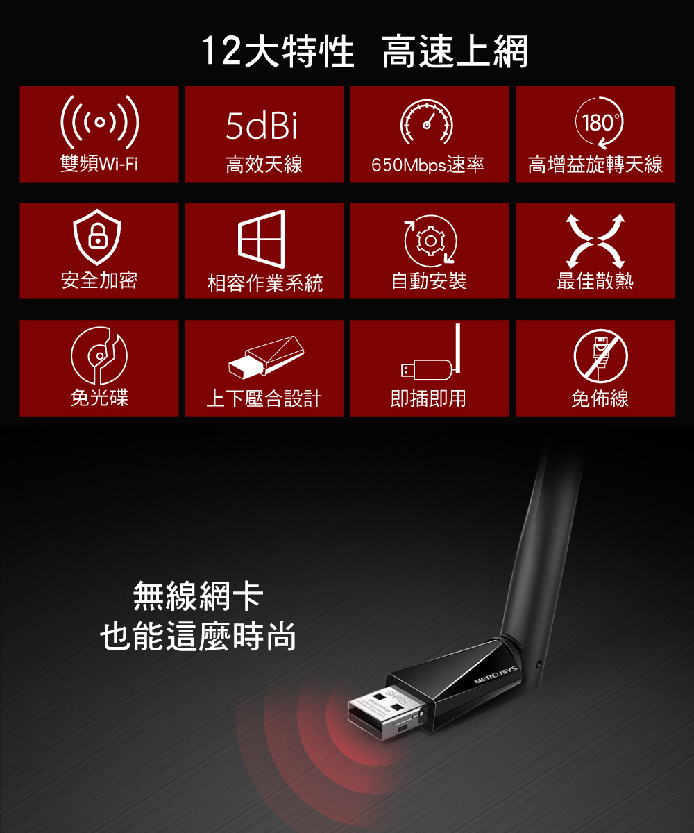 12大特性 高速上網5dBi180雙頻Wi-Fi高效天線650Mbps速率高增益旋轉天線8安全加密相容作業系統自動安裝最佳散熱免光碟上下壓合設計即插即用免佈線無線網卡也能這麼時尚MERCUSYS