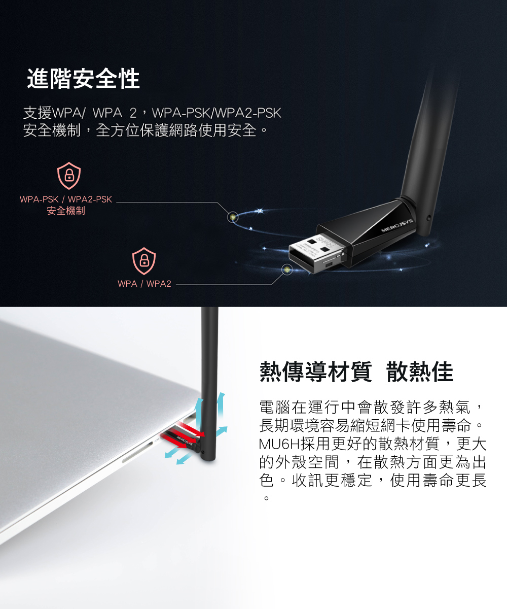 進階安全性支援WPA/WPA2,WPA-PSK/WPA2-PSK安全機制,全方位保護網路使用安全WPA-PSK/WPA2-PSK安全機制WPA/WPA2MERCUSYS熱傳導材質 散熱佳電腦在運行中會散發許多熱氣,長期環境容易縮短網卡使用壽命。MU6H採用更好的散熱材質,更大的外殼空間,在散熱方面更為出色。收訊更穩定,使用壽命更長。