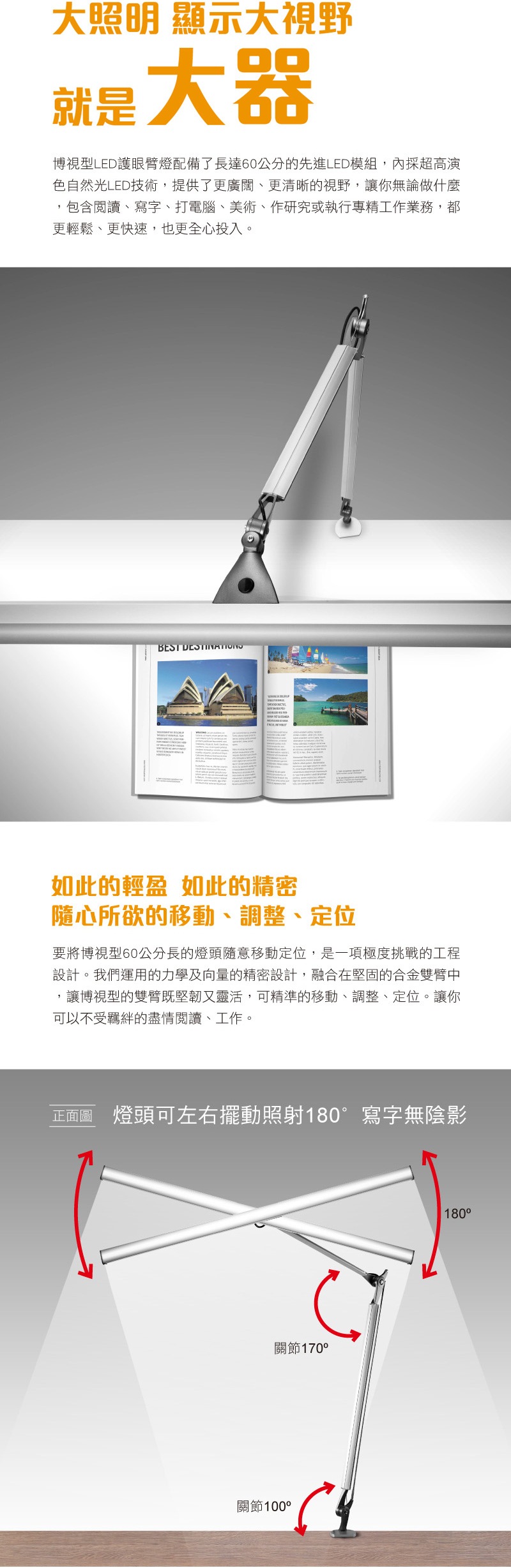 大照明 顯示大視野就是大器博視型LED護眼臂燈配備了長達60公分的先進LED模組,內採超高演色自然光LED技術,提供了更廣闊、更清晰的視野,讓你無論做什麼,包含閱讀、寫字、打電腦、美術、作研究或執行專精工作業務,都更輕鬆、更快速,也更全心投入。BEST DESTINATIONS如此的輕盈 如此的精密隨心所欲的移動、調整、定位要將博視型60公分長的燈頭隨意移動定位,是一項極度挑戰的工程設計。我們運用的力學及向量的精密設計,融合在堅固的合金雙臂中讓博視型的雙臂既堅韌又靈活,可精準的移動、調整、定位。讓你可以不受羈絆的盡情閱讀、工作。正面圖 燈頭可左右擺動照射180寫字無陰影關節170°關節100°180°