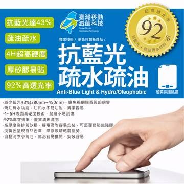 TWMST 抗藍光 防潑水 疏油疏水 螢幕保護貼 for 蘋果 Apple iPHONE 6 Plus 5.5吋