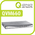 4 WAN Qos VPN 路由器 QVM-660