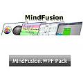MindFusion.WPF Pack Single developer單機版(下載)
