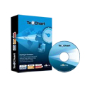 TeeChart Standard v2011 VCL單機版 (下載)