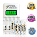 VXTRA飛創 LCD 2.4A急速充電器+VXTRA 4號1000mAh充電電池(8顆入)