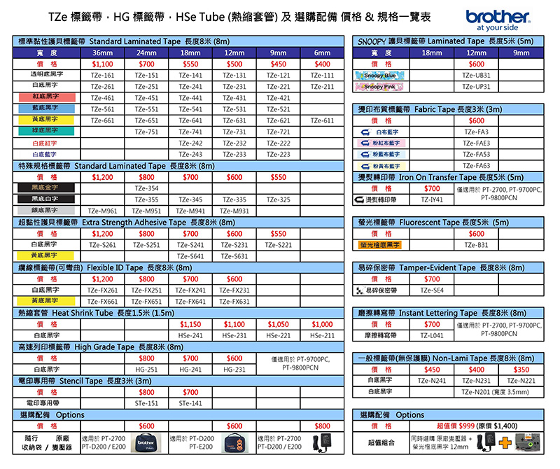 TZe 標籤HG 標籤  Tube (熱縮套管)及選購配備 價格 & 規格一覽表標準黏性護貝標籤帶 Stndard Laminated Tape 長度8米(8m)brotherat your sideSNOOPY 護貝標籤帶 Laminated Tape 長度5米 (5m)寬度36mm24mm18mm12mm9mm6mm寬度18mm價格1100700550$500$450$400價格透明TZe161TZeTZe-141TZe-131TZe-121TZe-111 BlueTZe-261TZe-251TZe-241TZe-231TZe-221TZe-211Snoopy Pink12mm$600TZe-UB31TZe-UP319mm紅TZe-461TZe-451TZe-441TZe-431TZe-421TZe-561TZe-551TZe-541TZe-531TZe-521印質標籤帶 Fabric Tape 長度3米 (3m)黃黑TZe-661TZe-651TZe-641TZe-631TZe-621TZe-611價格$600底黑TZe-751TZe-741TZe-731TZe-721a TZe-FA3TZe-242TZe-232TZe-222 粉紅字TZe-FAE3白底字TZe-243TZe-233TZe-223布字TZe-FA53特殊規格標籤帶 Standard Laminated Tape 長度8米(8m)價格$1200$700粉黃布藍字TZe-FA63$800$600$550燙熨印帶 Iron On Transfer Tape 長度5米(5m)黑底金字TZe-354價格黑底TZe-355TZe-345銀底TZe-M961 TZe-M951TZe-335TZe-M941 TZe-M931TZe-325燙熨轉印帶$700  於PT-2700 PT-9700PC,TZ-IY41PT-9800PCN價格$1,200超黏性護貝標籤帶 Extra Strength Adhesive Tape 長度8米 (8m)$800標籤帶 Fluorescent Tape 長度5米(5m)$700白底TZe-S261 TZe-$251黃底$600TZe-S241 TZe-S231TZe-S641 TZe-$550價格$600TZe-螢光底黑字TZe-B31線標籤帶(可彎曲) Flexible ID Tape 長度8米(8m)價格$1,200$800易碎保密 Tamper-Evident Tape 長度8米(8m)$700$600白底黑字TZe-FX261 TZe-FX251 TZe-FX241TZe-FX231價格$700易碎保密帶TZe-SE4黃底黑字TZe-FX661TZe-FX651 TZe-FX641TZe-FX631熱縮套管 Heat Shrink Tube 長度1.5米(1.5m)磨擦轉寫帶 Instant Lettering Tape 長度8米 (8m)價格$1,150$1,100$1,050$1,000價格白底黑字-241HSe-231HSe-221HSe-211摩擦轉寫帶$700  選用於 PT-2700, PT-9700PC,TZ-L041PT-9800PCN高速列印標籤帶 High Grade Tape 長度8米 (8m)價格$800$700白底黑字HG-251HG-241$600HG-231僅於 PT-9700PC,PT-9800PCN一般標籤帶(無保護) Non-Lami Tape 長度8米(8m)價格$450$400$350電印專用帶 Stencil Tape 長度3米(3m)白底黑字TZe-N241TZe-N231TZe-221價格$800$700白底黑字TZe-N201 (寬度 3.5mm)電印專用帶-151STe-141選購配備 Options選購配備 Options價格$600$600$800價格超值價 $999 (原價$1,400) 於 PT-2700brother收納袋變壓PT-D200/E200適用於PT-D200PT-E200適用於 PT-2700PT-D200/E200 原廠器超值組合螢光底黑字 12mm