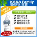 【卡卡家族】XEROX 全錄 填充碳粉-紅色30克+晶片(適用 CM115/CM225/CP115/CP116/CP225) 附說明書/工具