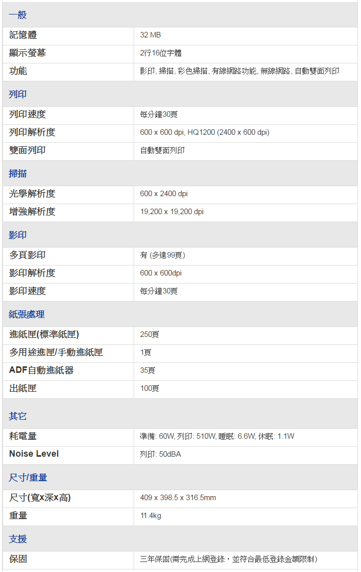 一般記憶體顯示螢幕功能列印列印速度列印解析度雙面列印掃描32 MB2行16位字體, 掃描, 彩色掃描, 有線網路功能,無線網路,自動雙面列印每分鐘30600  600 dpi, HQ 1200 (2400  600dpi)自動雙面列印光學解析度增強解析度影印600  2400 dpi19,200 x 19,200 dpi多頁影印影印解析度影印速度有 (多達99頁)600 x 600dpi每分鐘30頁紙張處理進紙(標準)250頁多用途進匣手動進紙匣值ADF自動進紙器35頁紙匣100頁耗電量準備 60W, 列印:510W,睡眠:6.6W, 休眠: 1.1WNoise Level列印: 50dBA尺寸/重量尺寸(寬xx)重量支援保固409 x 398.5 x 316.5mm11.4kg三年保固(需完成上網登錄,並符合最低登錄金額限制)