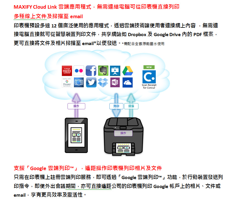 MAXIFY Cloud Link 雲端應用程式,無需連結電腦可從印表機直接列印多種線上文件及掃描 email印表機預設多達12 個廣泛使用的應用程式,透過雲端技術讓使用者連接網上容,無需連接電腦直接就可從智慧裝置列印文件,共享網站 Dropbox 及 Google Drive 內的 PDF 檔案,更可直接將文件及相片掃描 email*以便發送。*需配合全套原廠墨水使用操作列印掃描操作NEW Receiptfor Concur支援「Google 雲端列印™」,距操作印表機列印相片及文件只需在印表機上註冊雲端列印服務,即可透過「Google 雲端列印™」功能,於行動裝置發送列印指令,即使外出會議期間,亦可直接遙距公司的印表機列印 Google 上的相片、文件或email,享有更高效率及靈活性。