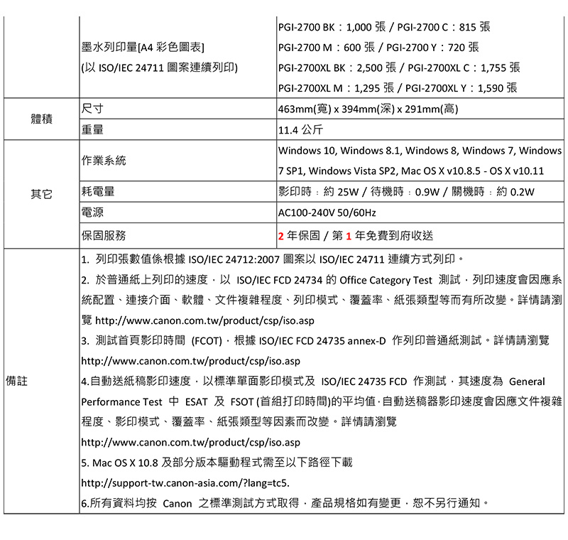 墨水列印量[A4 彩色圖表](以ISO/IEC 24711圖案連續列印)尺寸體積重量 系統 耗電量 PGI-2700 BK:1000張/PGI-2700C:815 張 PGI-2700 M:600張/PGI-2700Y:720 張 PGI-2700L BK:2500張/PGI-2700LC:1755 張 PGI-2700L M:1295張/PGI-2700XLY:1,590張463mm()x394mm(深)x291mm(高) 114公斤 Windows 10, Windows 8.1, Windows 8, Windows 7, Windows7 SP1, Windows Vista SP2, Mac  X v10.8.5-OS X v10.11影印時:約25W/待機時:/關機時:約0.2W備註其它  服務 AC100-240V 50/60Hz2年保固/第1年免費到府收送1. 列印張數值係根據ISO/IEC 24712:2007 圖案以ISO/IEC 24711 連續方式列印。2. 於普通紙上列印的速度,以ISO/IEC FCD 24734 的Office Category Test 測試.列印速度會因應系統配置、連接介面、軟體、文件複雜程度、列印模式、覆蓋率、紙張類型等而有所改變。詳情請覽http://www.canon.com.tw/product/csp/iso.asp3. 測試首頁影印時間 (FCOT)根據ISO/IEC FCD 24735 annex-D 列印普通紙測試。詳情請瀏覽http://www.canon.com.tw/product/csp/iso.asp4.自動送紙稿影印速度,以標準單面影印模式及 ISO/IEC 24735 FCD 作測試,其速度為 General Performance Test 中ESAT 及FSOT(首組打印時間)的平均值,自動送稿器影印速度會因應文件複雜程度、影印模式、覆蓋率、紙張類型等因素而改變。詳情請瀏覽http://www.canon.com.tw/product/csp/iso.asp5. Mac OS X 10.8及部分版本驅動程式需至以下路徑下載http://support-tw.canon-asia.com/?lang=tc5.6.所有資料均按 Canon 之標準測試方式取得,產品規格如有變更,恕不另行通知。