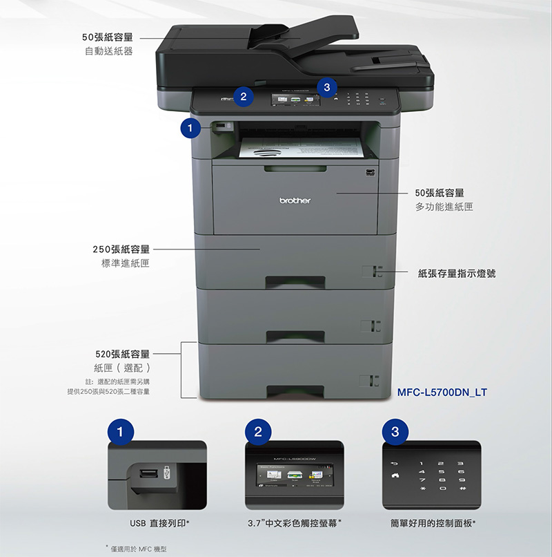 50張紙容量自動送紙器250張紙容量標準進紙匣520張紙容量紙匣(選配)註:選配的紙匣需另購提供250張與520張二種容量132brother50張紙容量多功能進紙匣E紙張存量指示燈號23MFCL5700DN_LT- USB 直接列印3.7中文彩色觸控螢幕簡單好用的控制面板*僅適用於MFC 機型