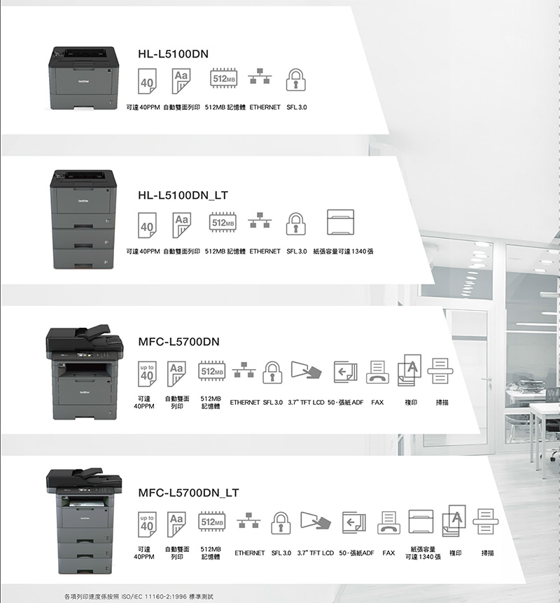 HL-L5100DNAa40 40PPM 自動列印  記憶體 ETHERNET SFL3.0HL-L5100DN_LTAa40 512MB 可達40PPM 自動雙面列印 512MB 記憶體 ETHERNET SFL3.0 紙張容量可達1340張MFC-L5700DNup toAa40 512MB 可達自動雙面512MB40PPM列印記憶體ETHERNET SFL3.0 3.7 TFT LCD 50-張紙ADF FAX複印掃描MFC-L5700DN_LTup toAa40 512MB 可達自動雙面512MBETHERNET SFL3.0 3.7 TFT LCD 50-張紙ADF FAX40PPM列印記憶體紙張容量可達1340張複印掃描各項列印速度係按照ISO/IEC 11160-2:1996 標準測試