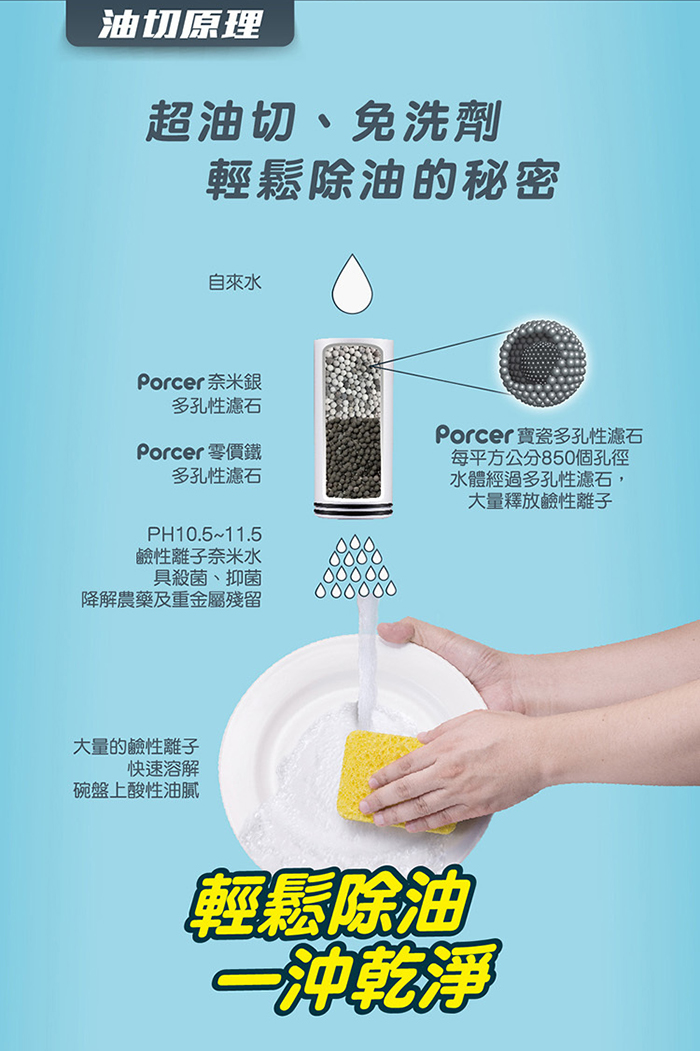 大马easyshop 购物网站