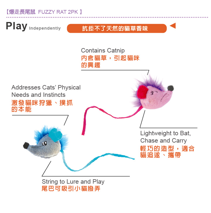 爆走長尾鼠 Pchome 全球購物 休閒
