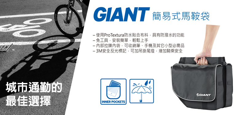 giant city pannier bag