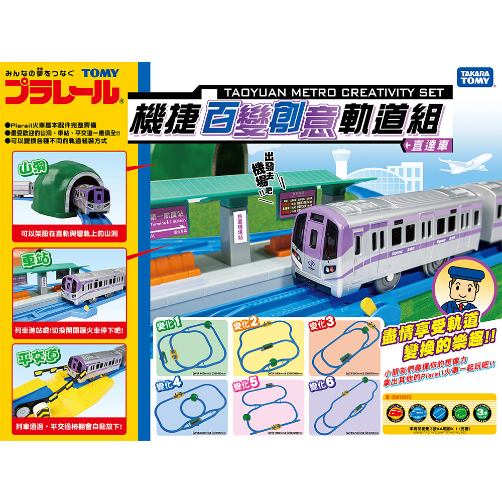 plarail train set