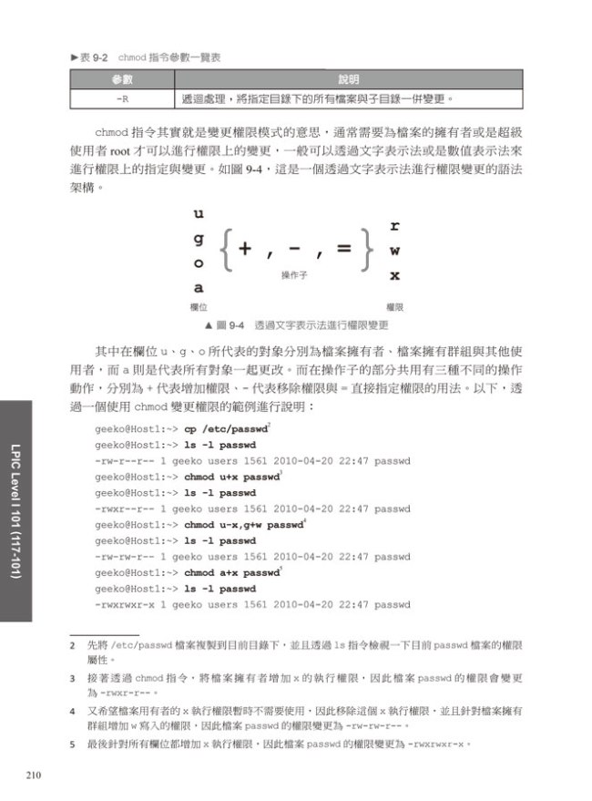 一次擁有linux雙認證 Lpic Level 1 Novell Cla11自學手冊 第二版 Pchome 24h書店