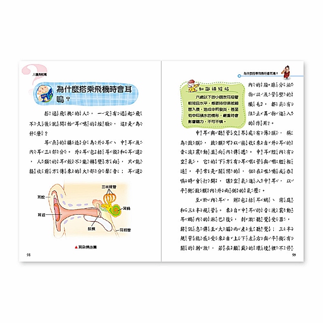 十萬個為什麼 人體奧祕篇 Pchome 24h書店