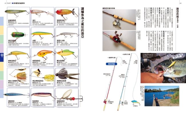 釣魚配備應用百科 淡水魚篇 史上最齊全種河川 湖泊 沼澤常用釣組收錄 Pchome 24h書店