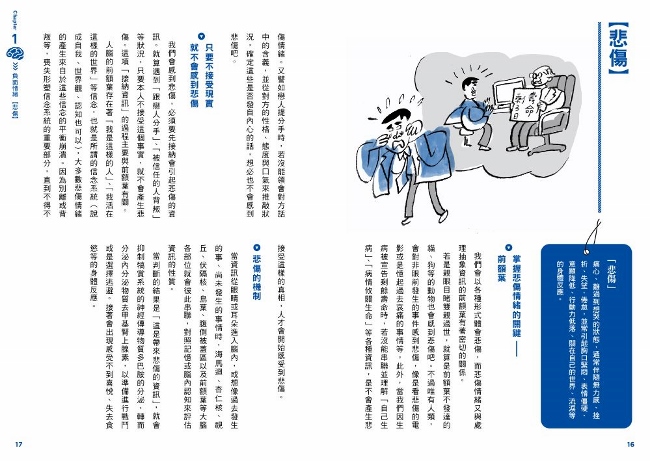 情緒的解剖圖鑑 99 的問題 都出在 情緒 教你從37種情緒中 解套 的技巧 Pchome 全球購物 書店