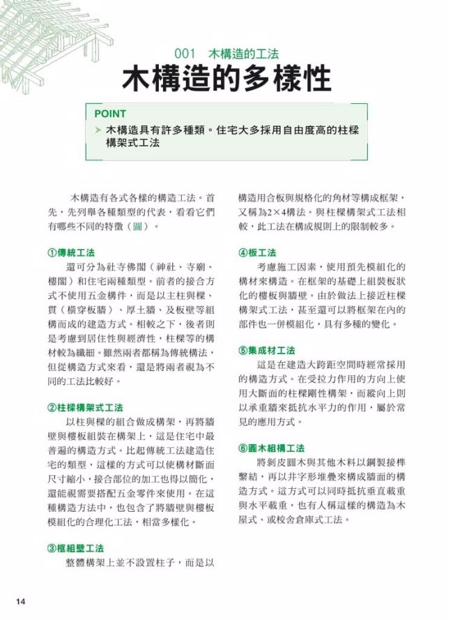 圖解木構造 110個木造概念與技法 讓憧憬的木質感在現代住宅中實現 Pchome 24h書店