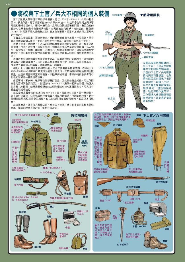 世界軍服大圖鑑 Pchome 全球購物 書店